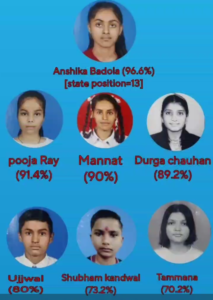 टॉपर स्टूडेंट्स 